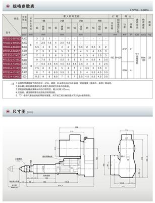 RTCS3-RTCS3伺服進(jìn)給鉆孔動(dòng)力頭_中國機(jī)床商務(wù)網(wǎng)
